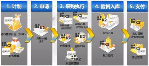 黑天鵝來襲，且看冷鏈倉(cāng)儲(chǔ)供應(yīng)鏈如何轉(zhuǎn)危為機(jī)